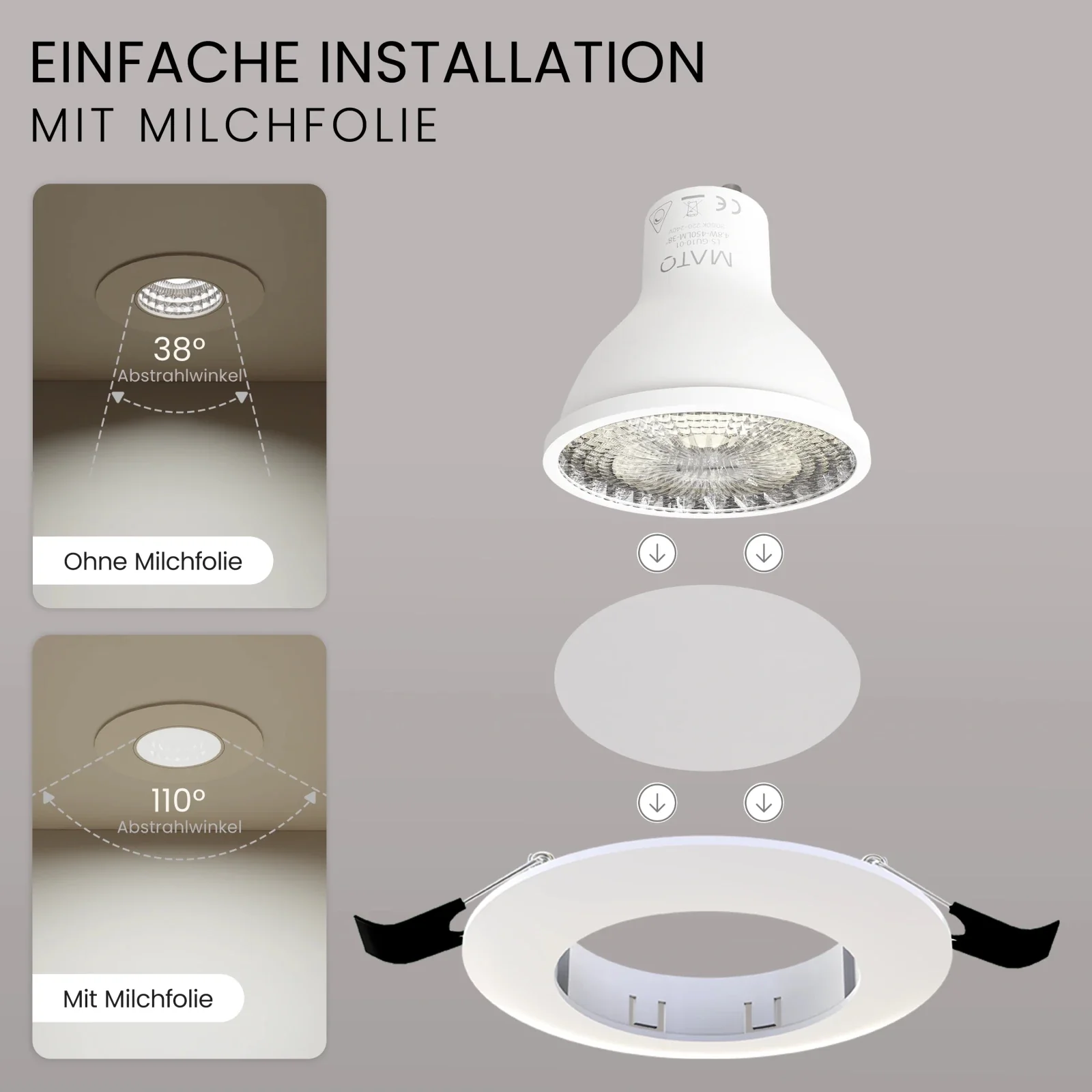GU10 LED Leuchtmittel - Image 7
