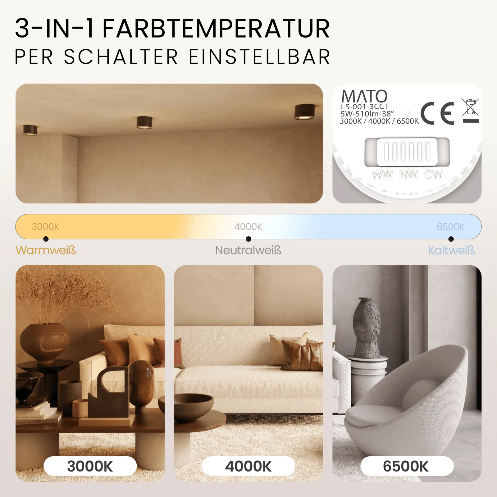 LED Modul NEO, 3 Lichtfarben - Image 3