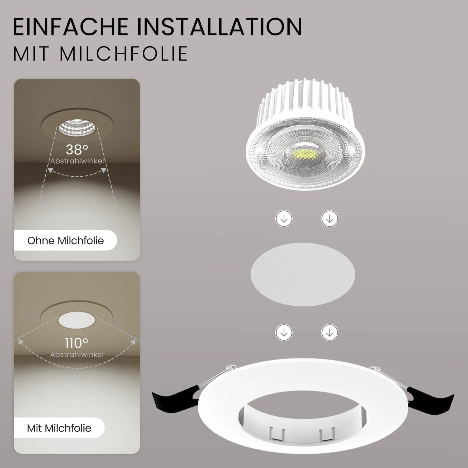 LED Modul NEO, 3 Lichtfarben - Image 4