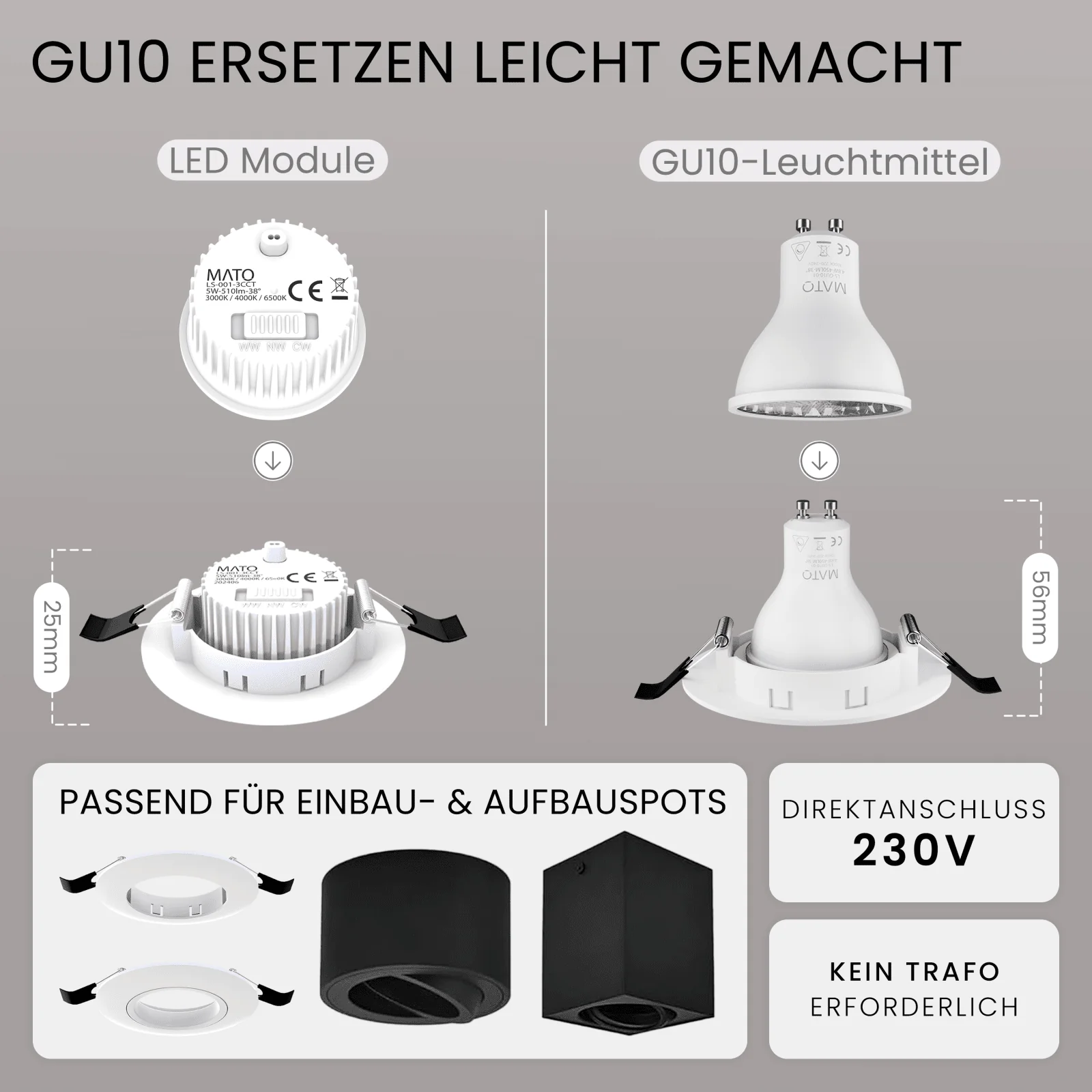 LED Modul NEO, 3 Lichtfarben - Image 5