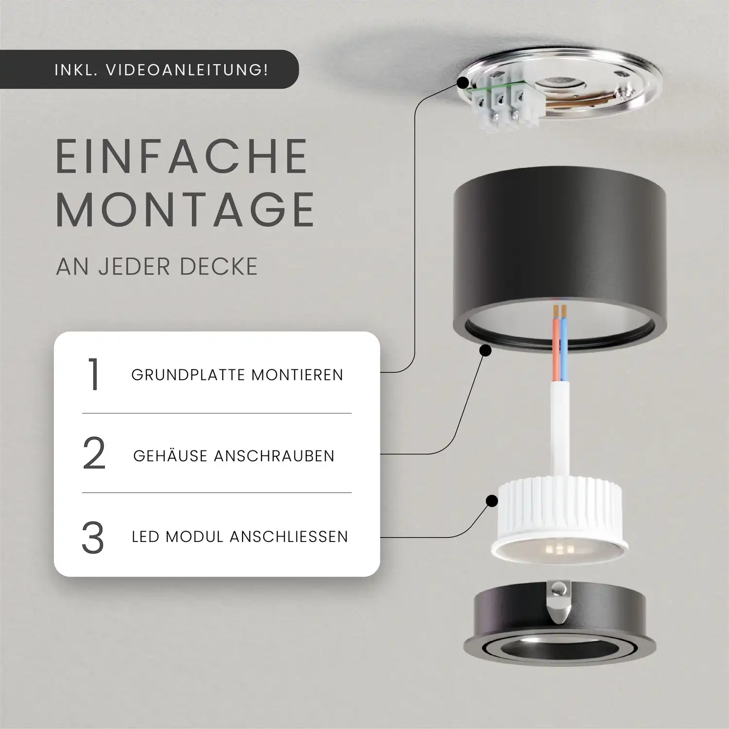 LED Modul NEO, 3 Lichtfarben - Image 9