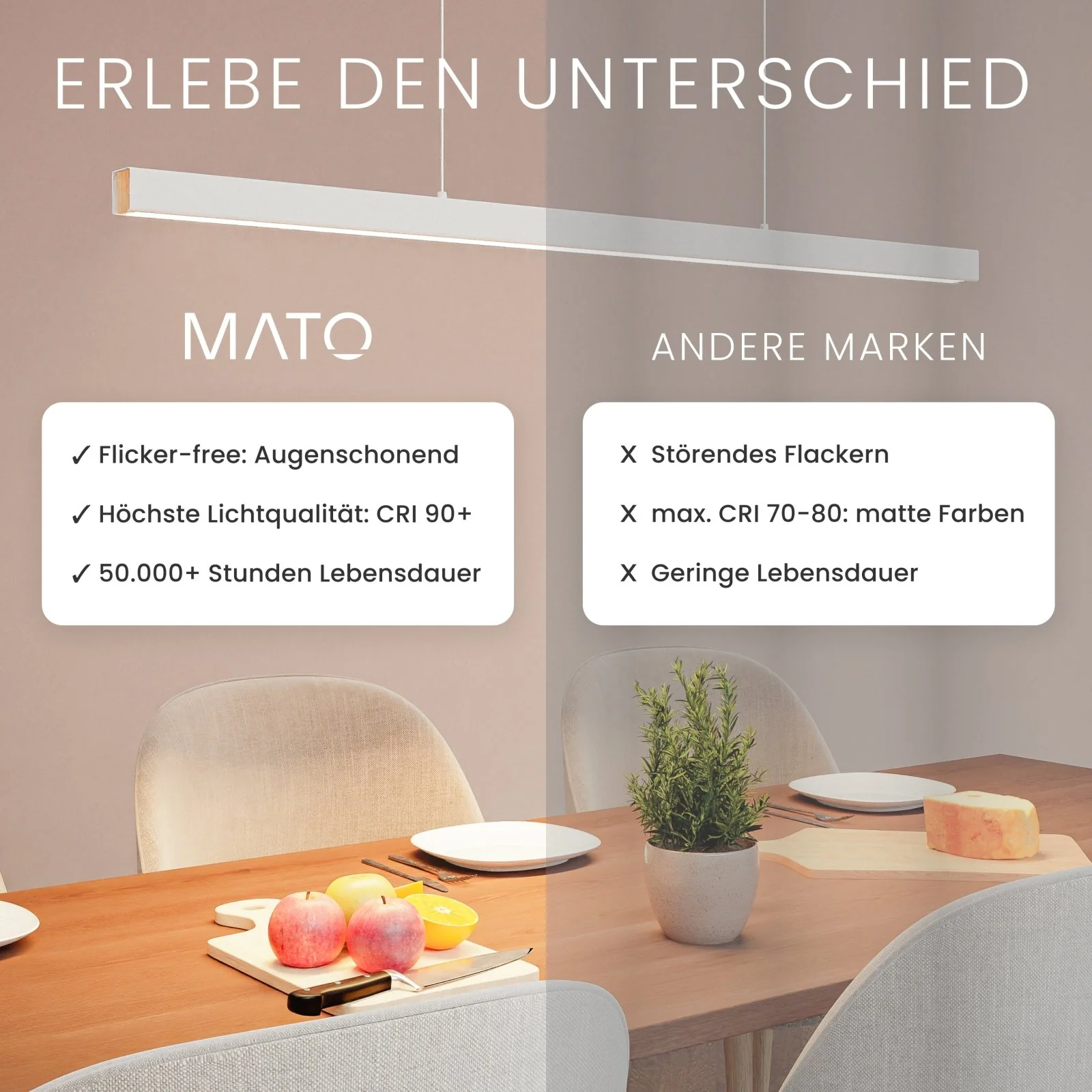 Pendelleuchte LINEA - Image 15