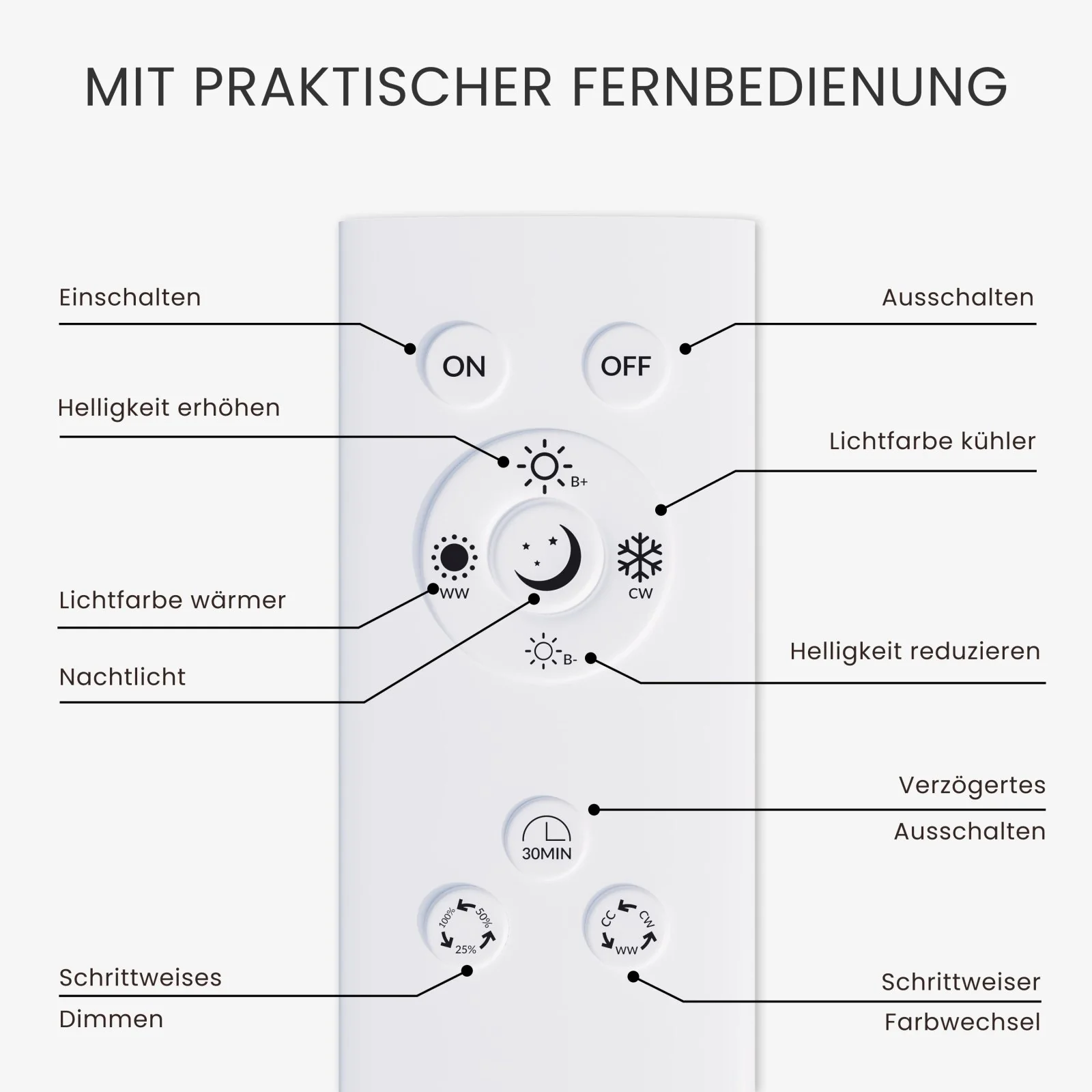 Pendelleuchte LINEA - Image 17