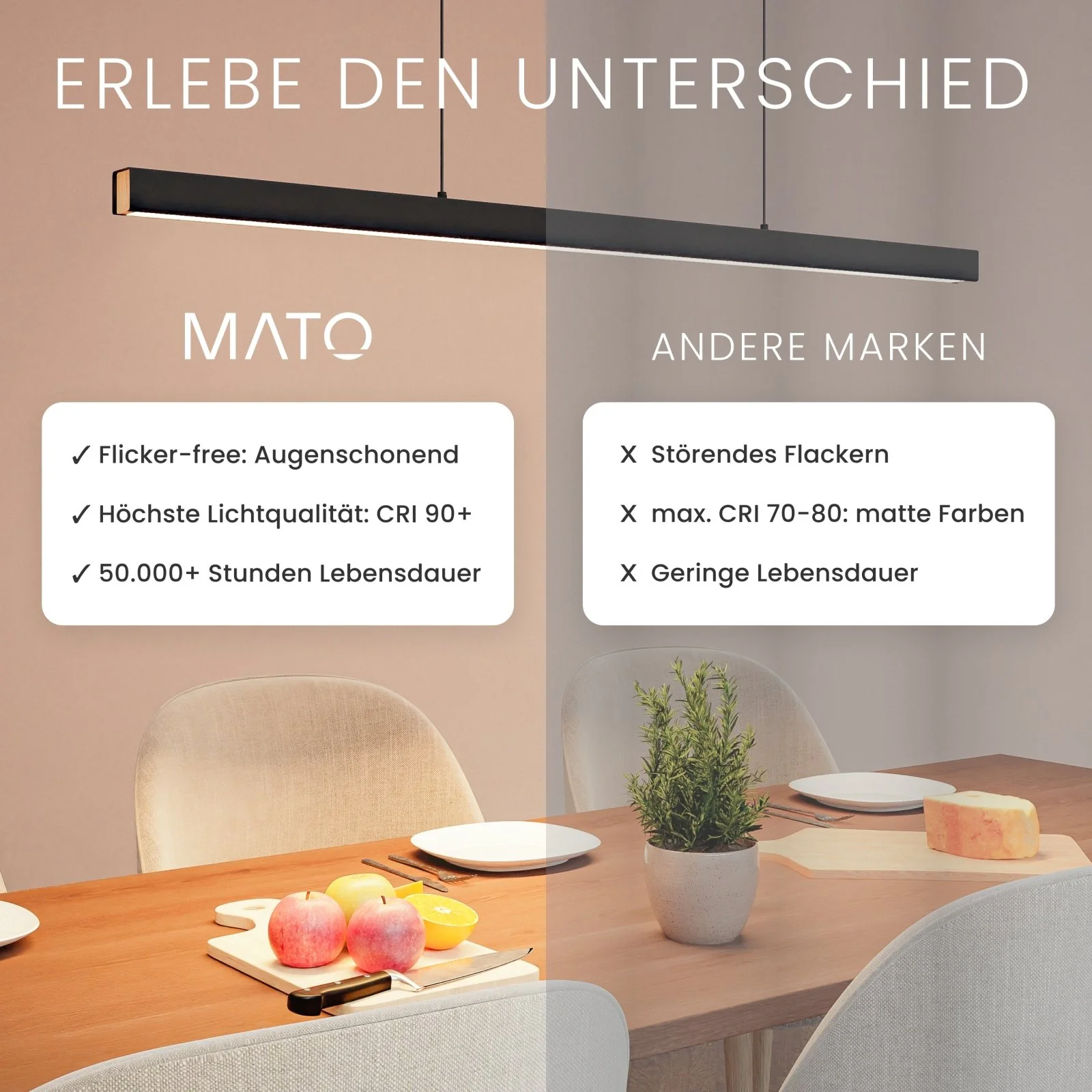 Pendelleuchte LINEA - Image 5