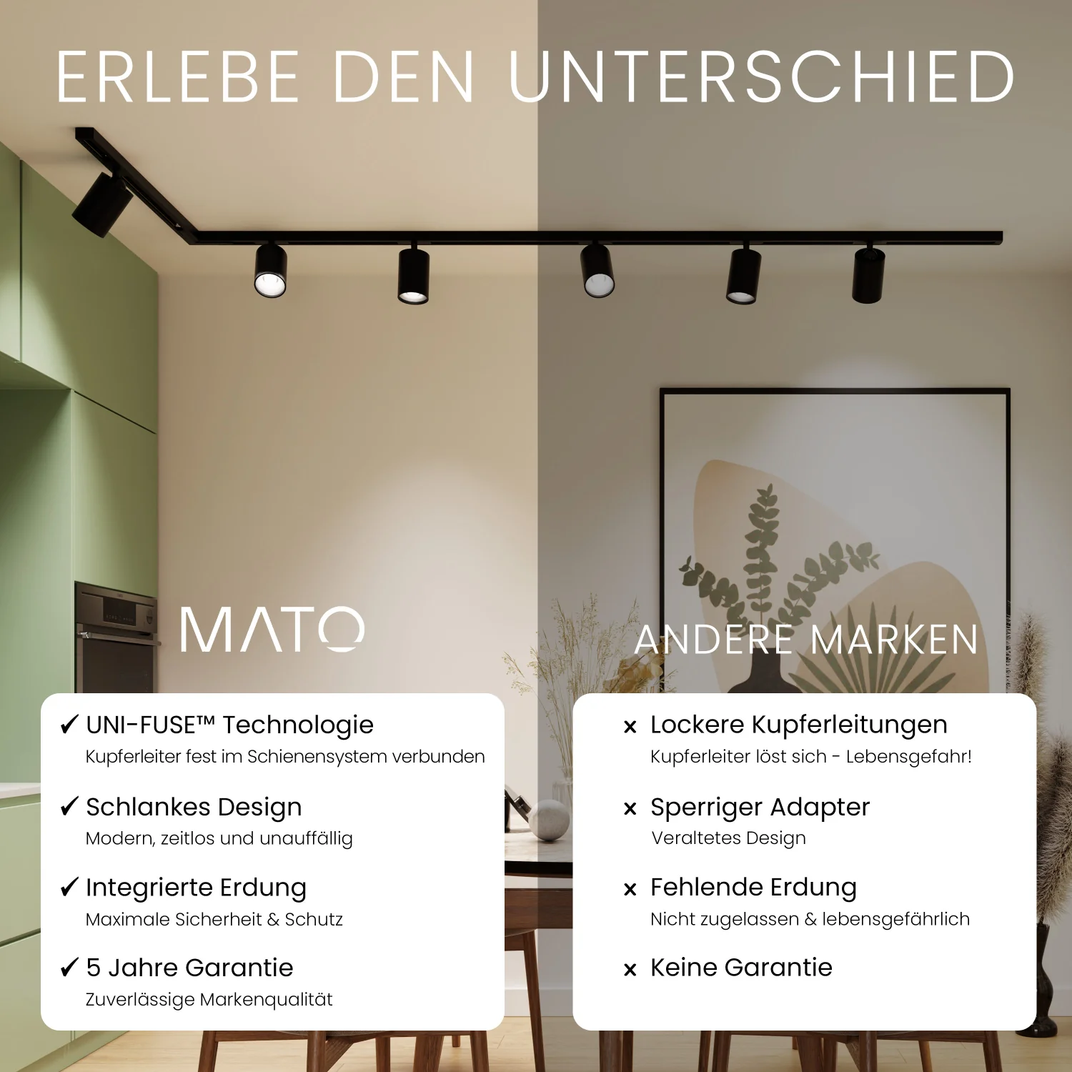 GU10 Schienenspot - Image 11