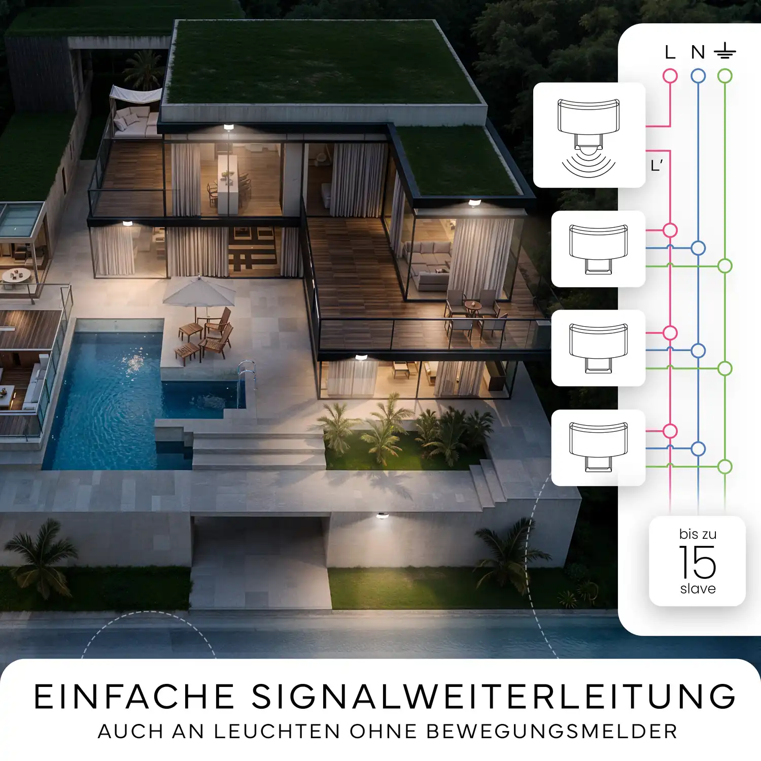 Wandleuchte LUMAX mit Sensor - Image 7