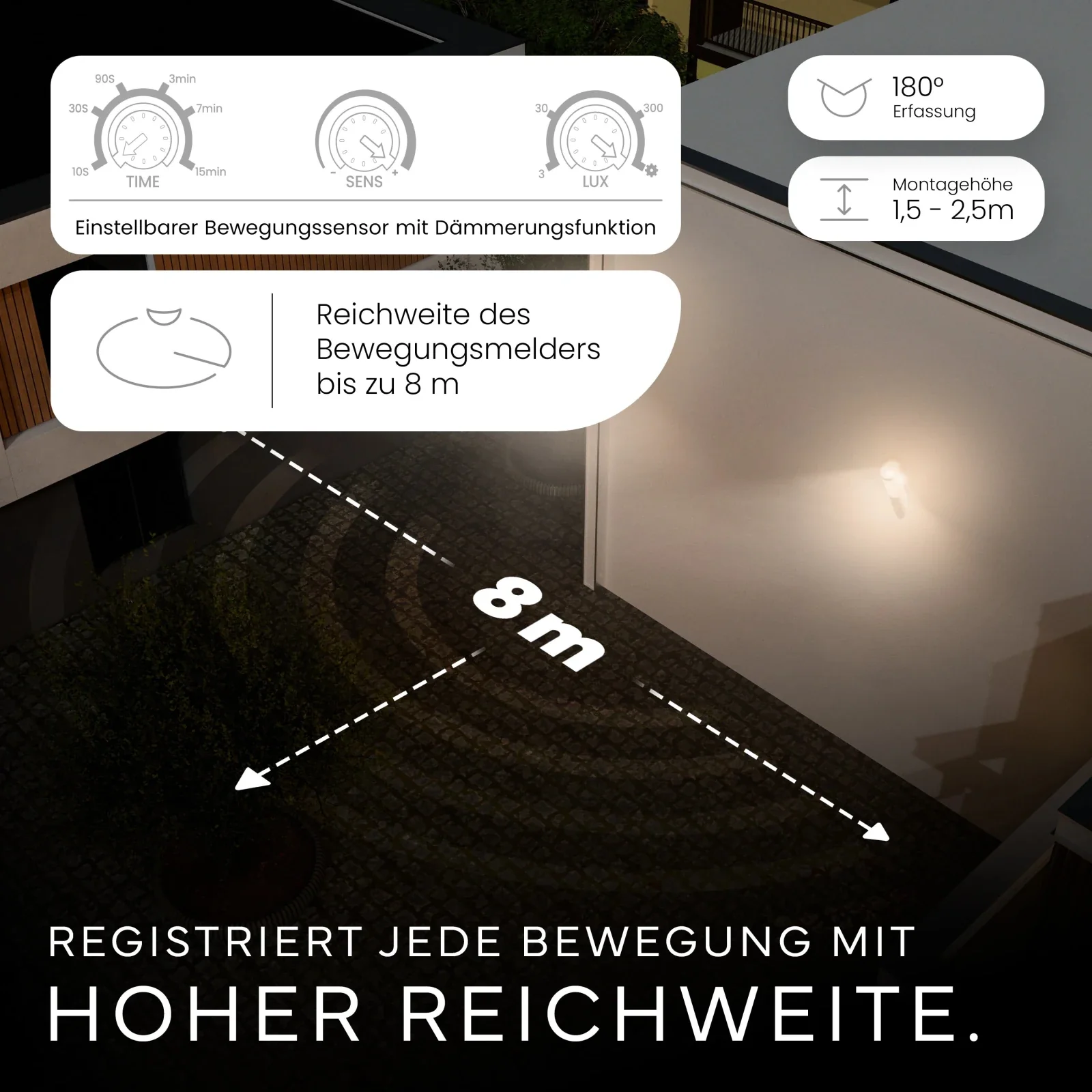 Wandleuchte WAVO mit Sensor - Image 15