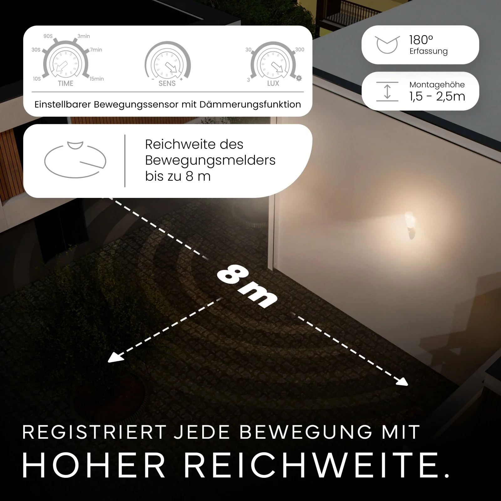 Wandleuchte WAVO mit Sensor - Image 8